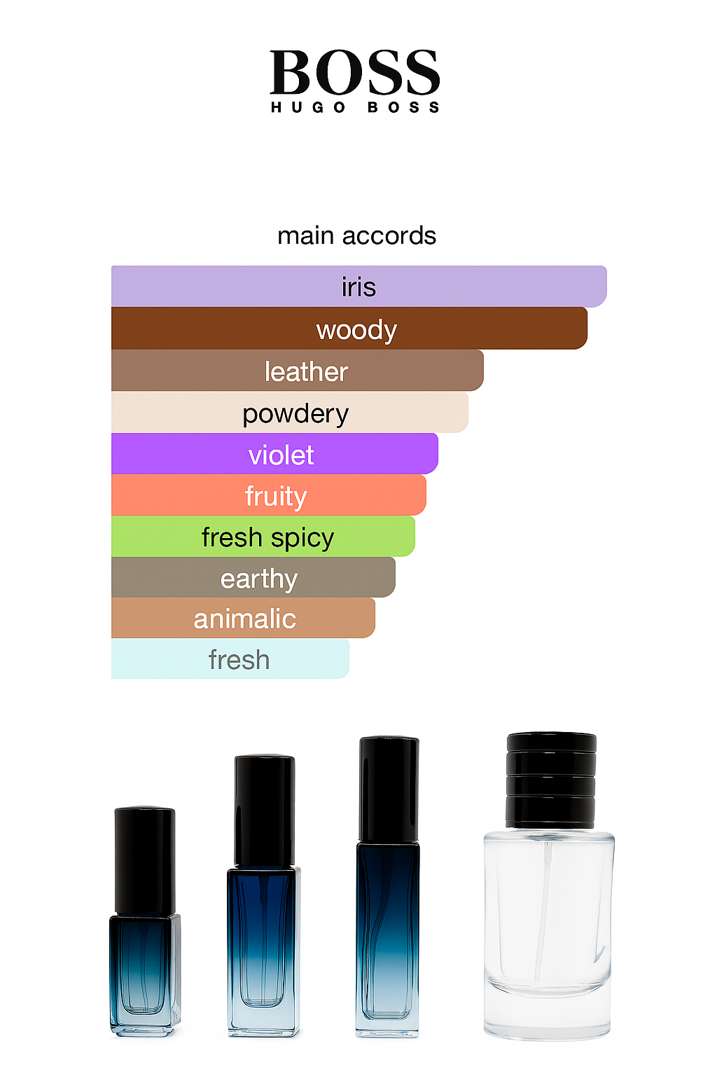 Hugo Boss The Scent Le Parfum