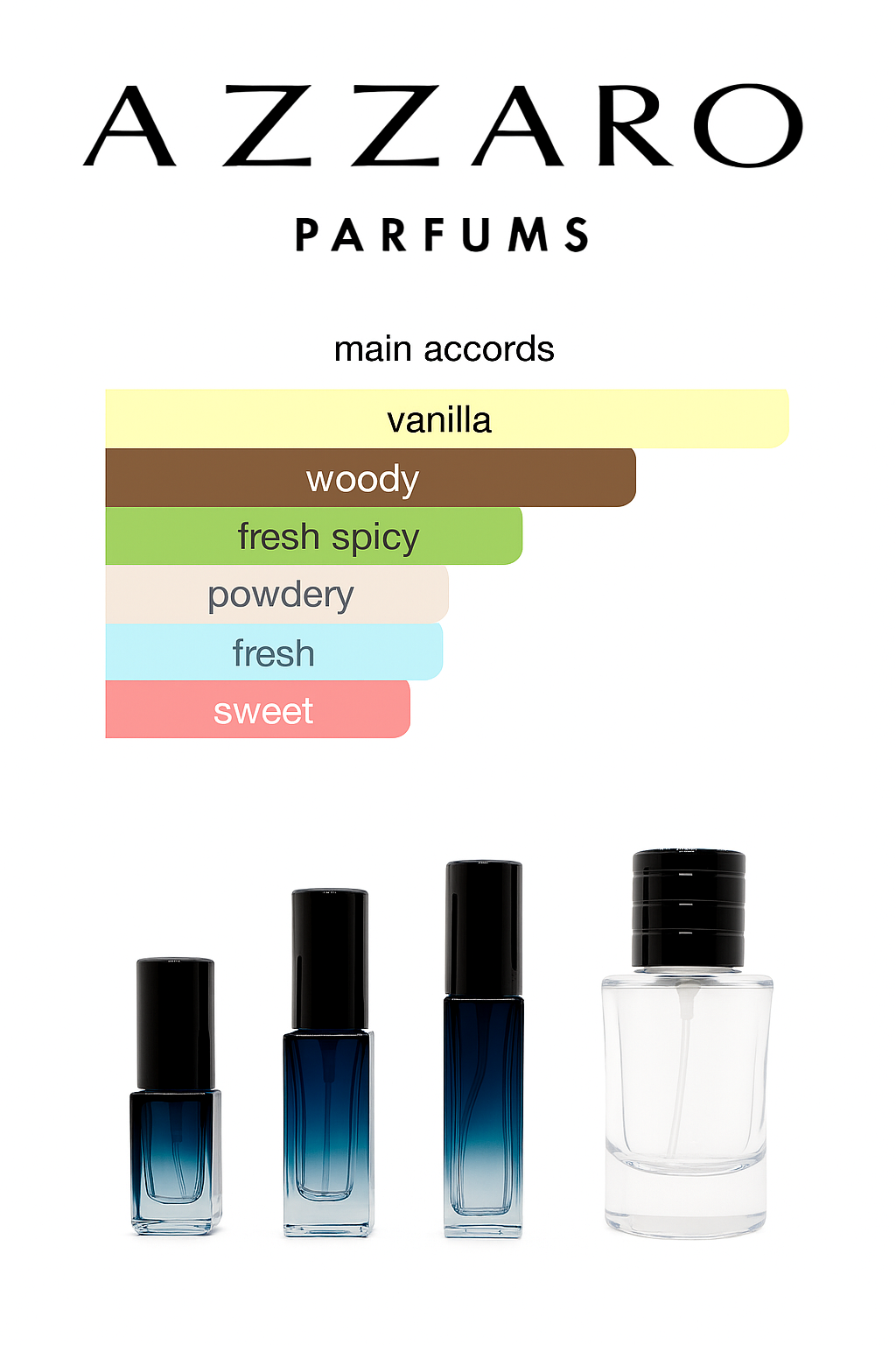 Azzaro The Most Wanted