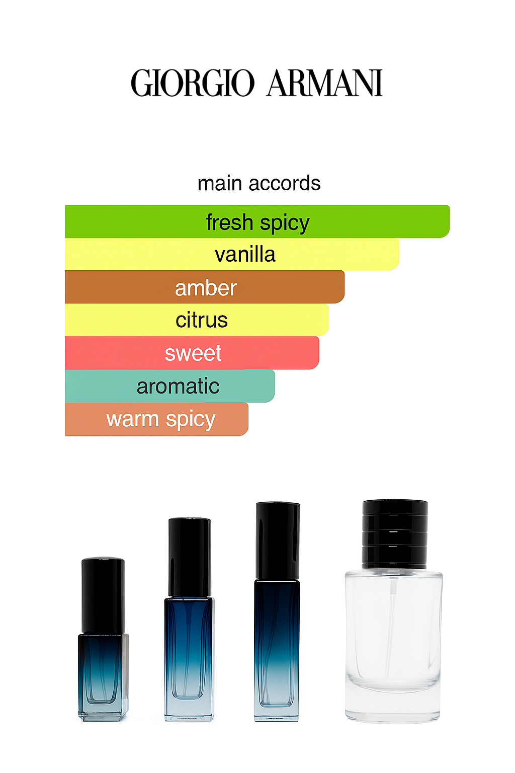 Armani Code Eau de Parfum