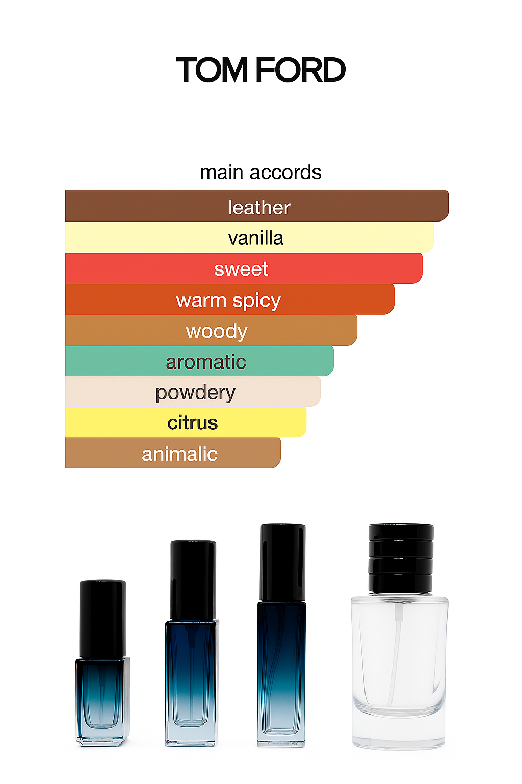 Tom Ford Extreme Noir Parfum