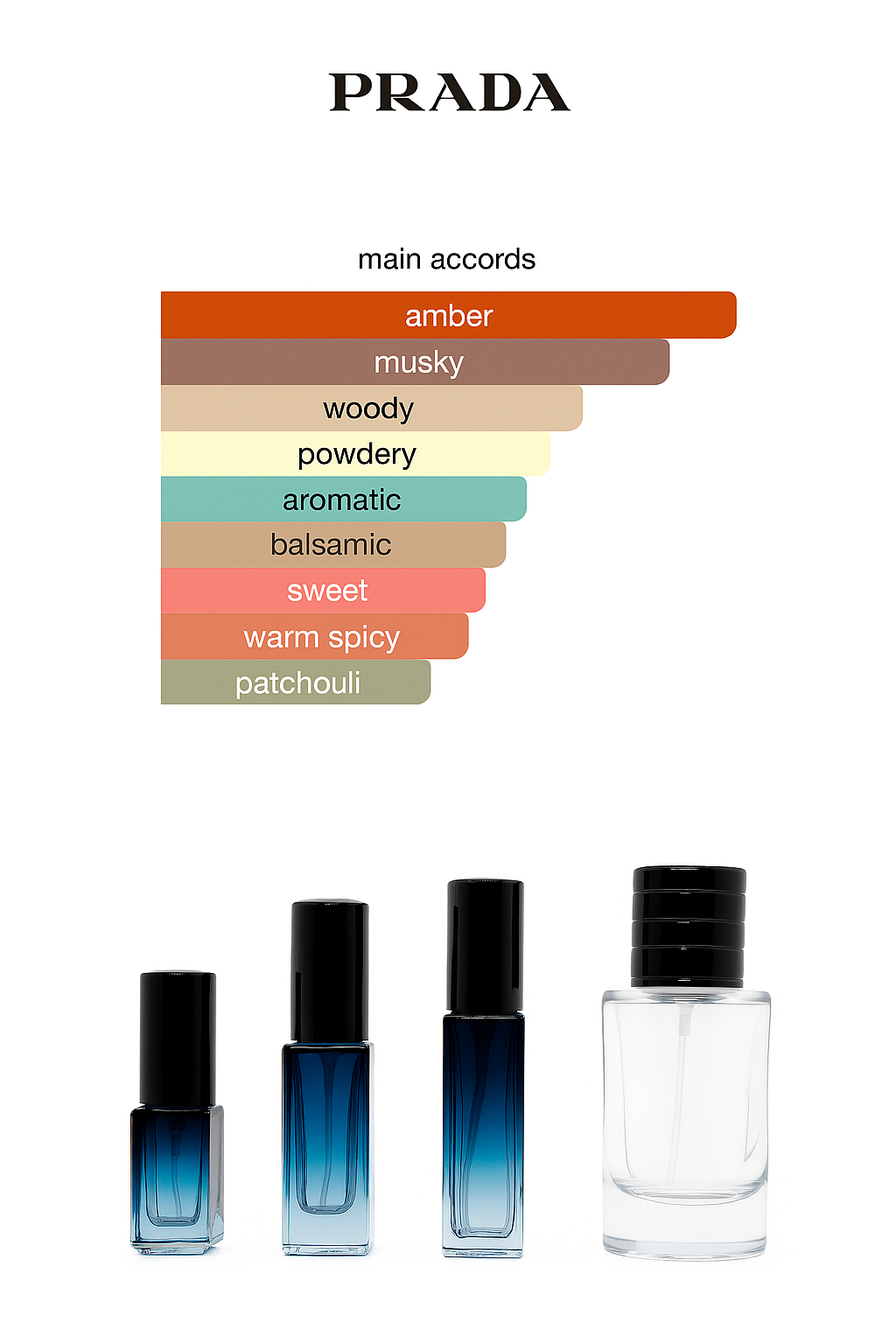 Prada Luna Rossa Black