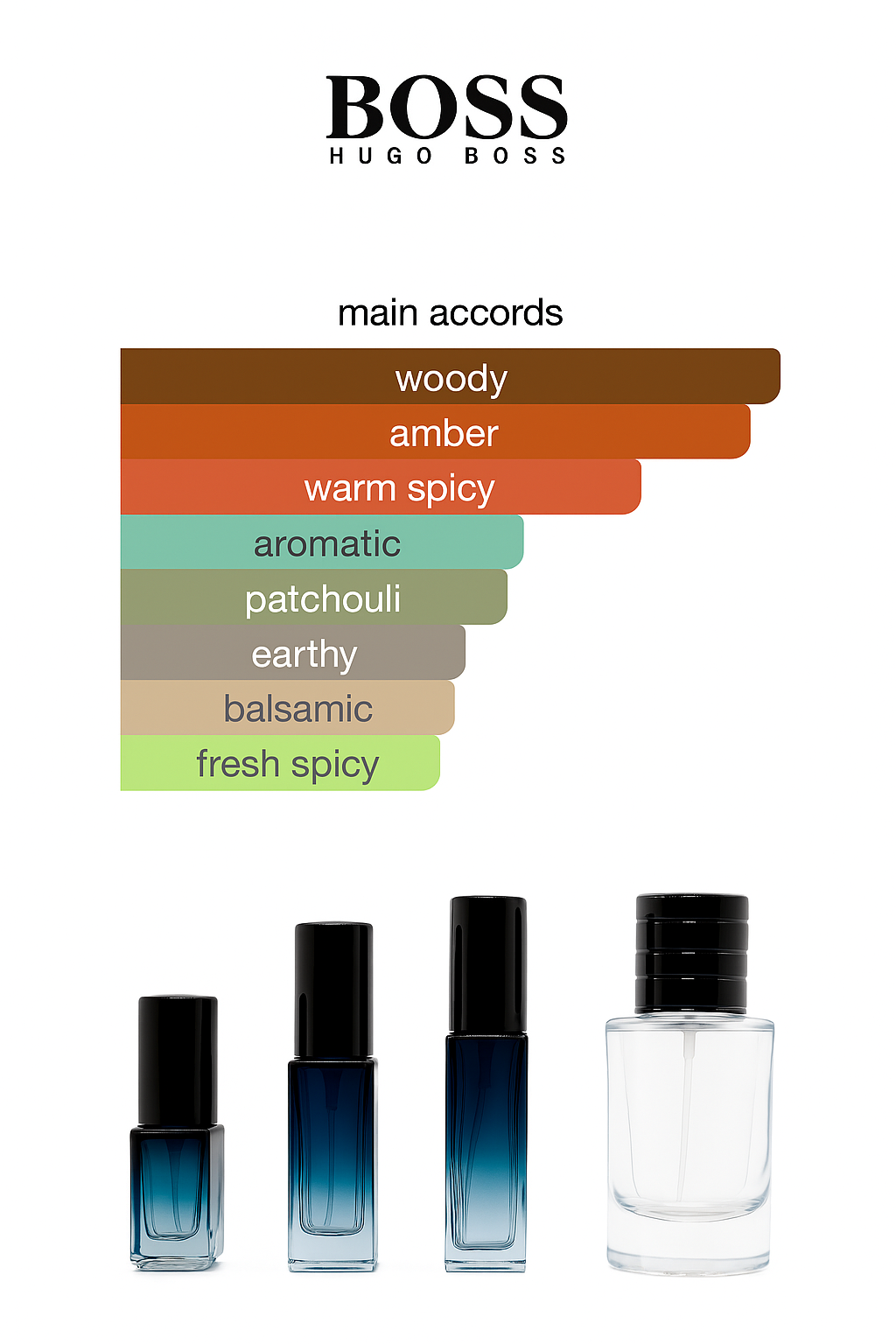 Hugo Boss Bottled Elixir