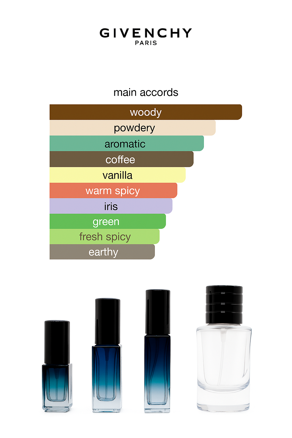 Givenchy Gentlemen Society