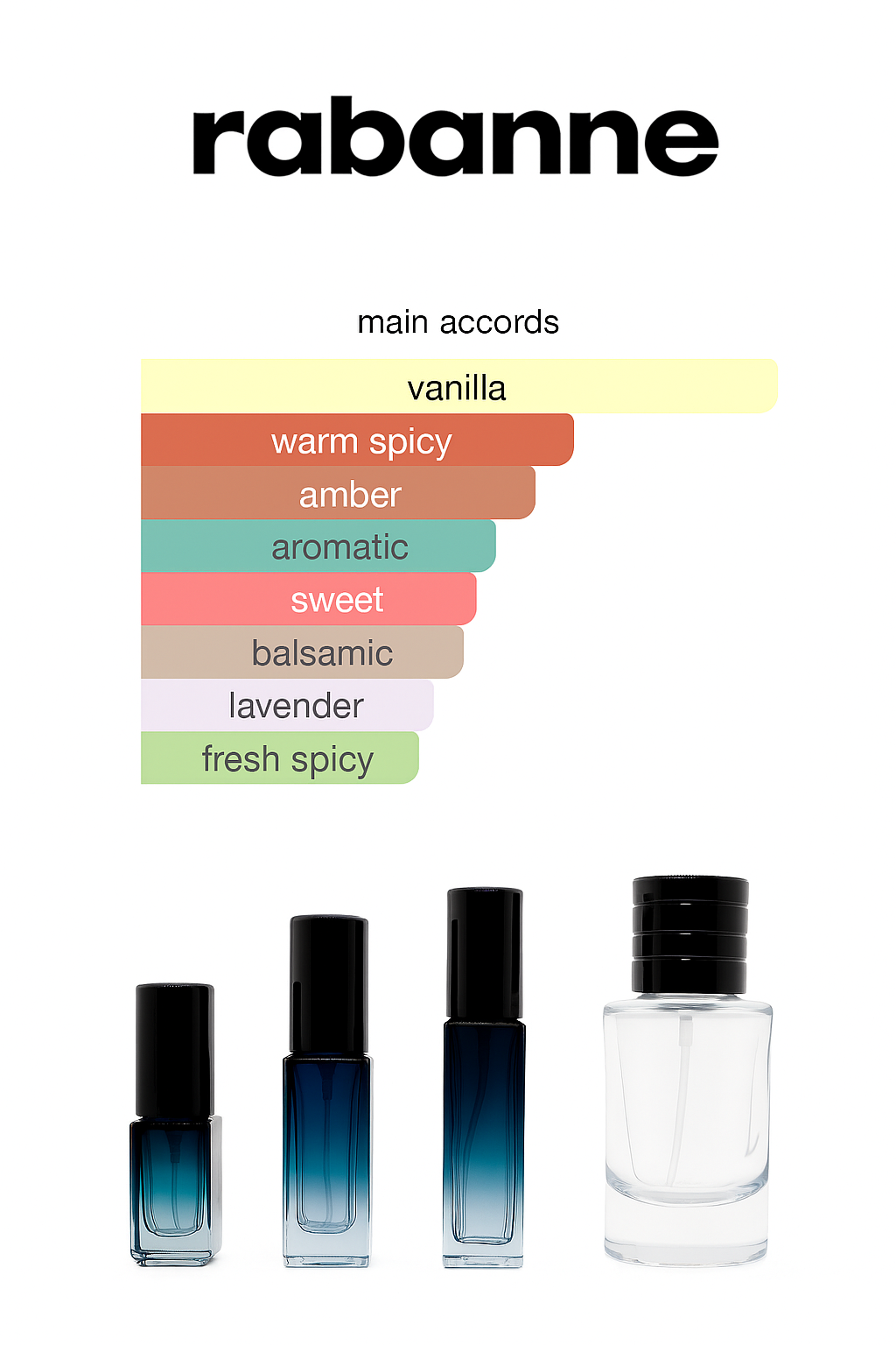 Paco Rabanne Invictus Victory Elixir