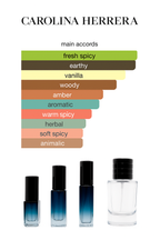 Carolina Herrara Bad Boy Cobalt Elixir