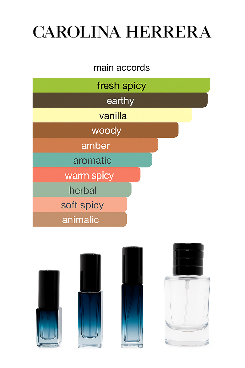 Carolina Herrara Bad Boy Cobalt Elixir